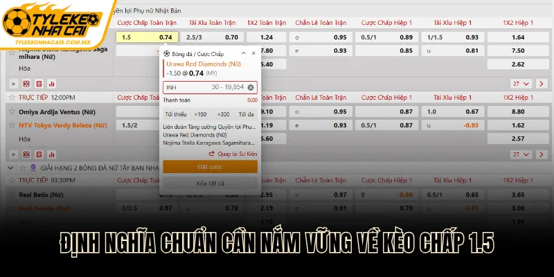 Định nghĩa chuẩn cần nắm vững về kèo chấp 1.5