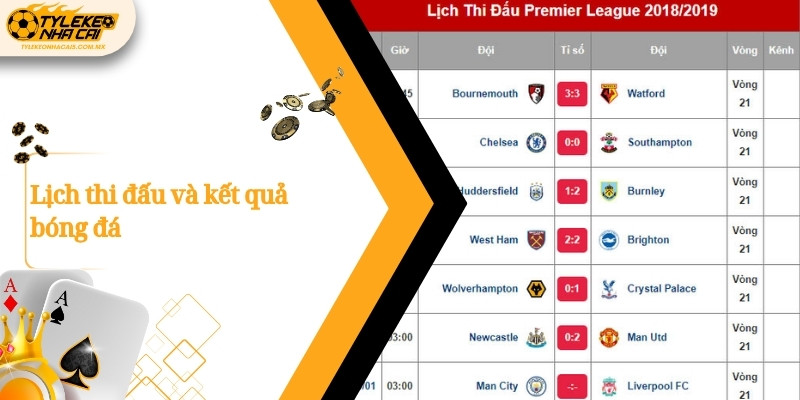 Lịch thi đấu và kết quả bóng đá